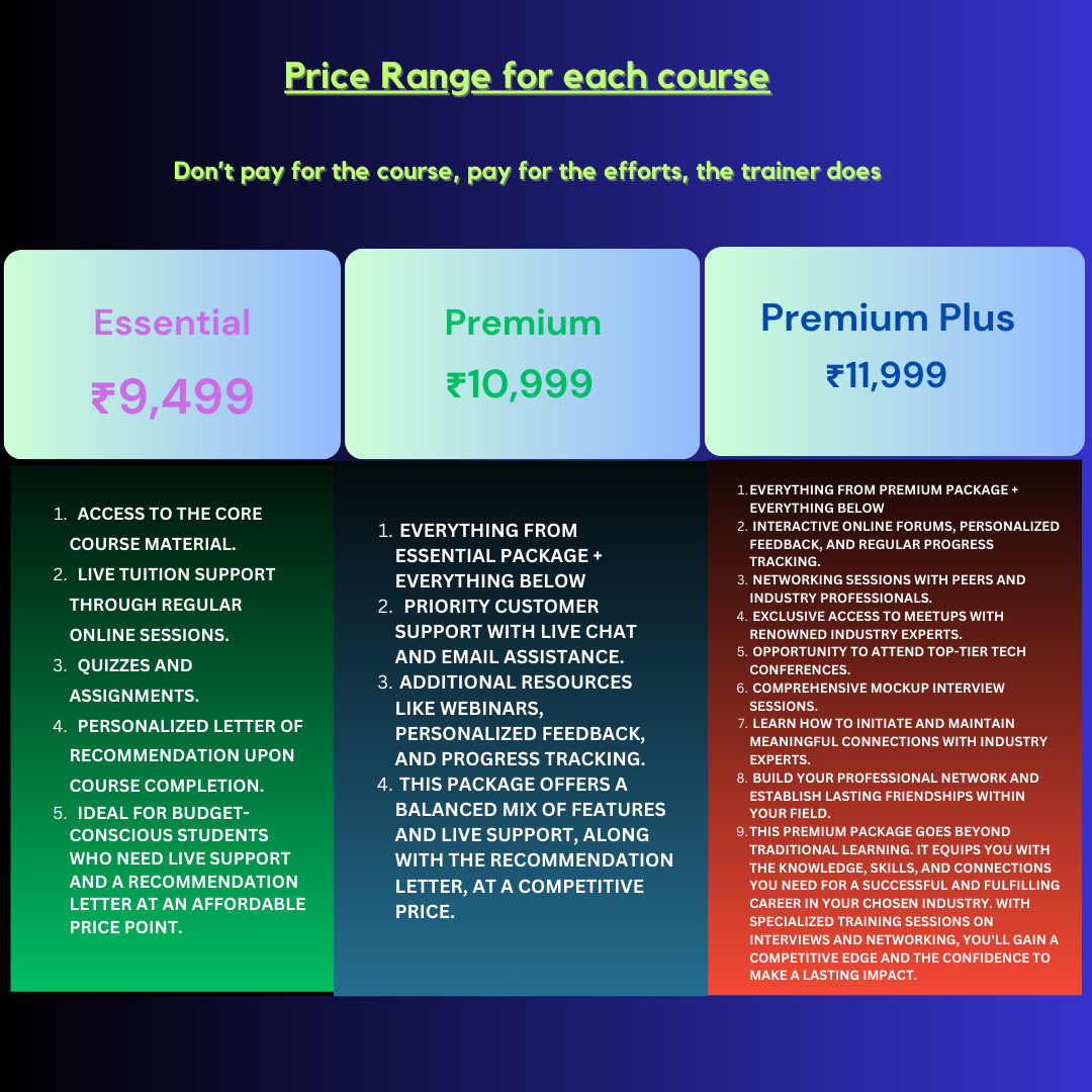 price_range_course image